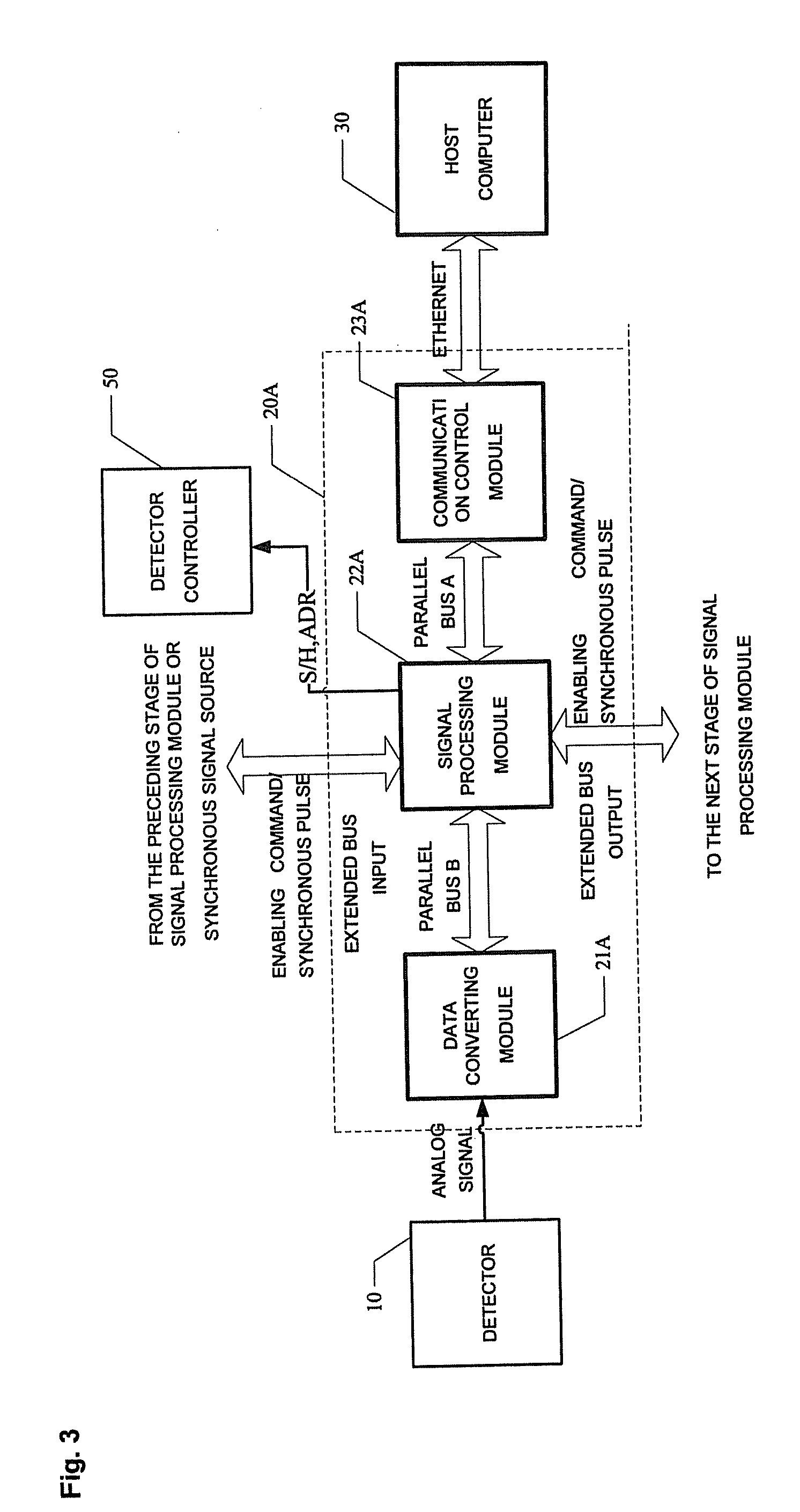 Radiation imaging system