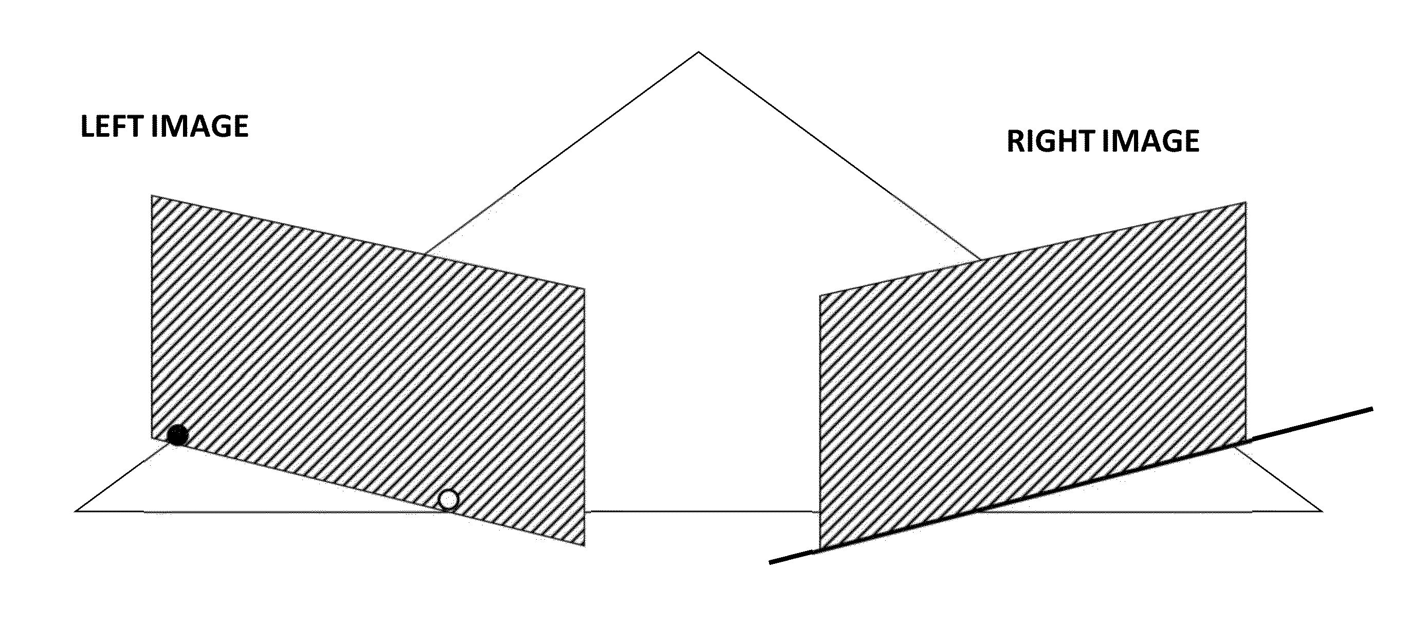 Mobile device with three dimensional augmented reality