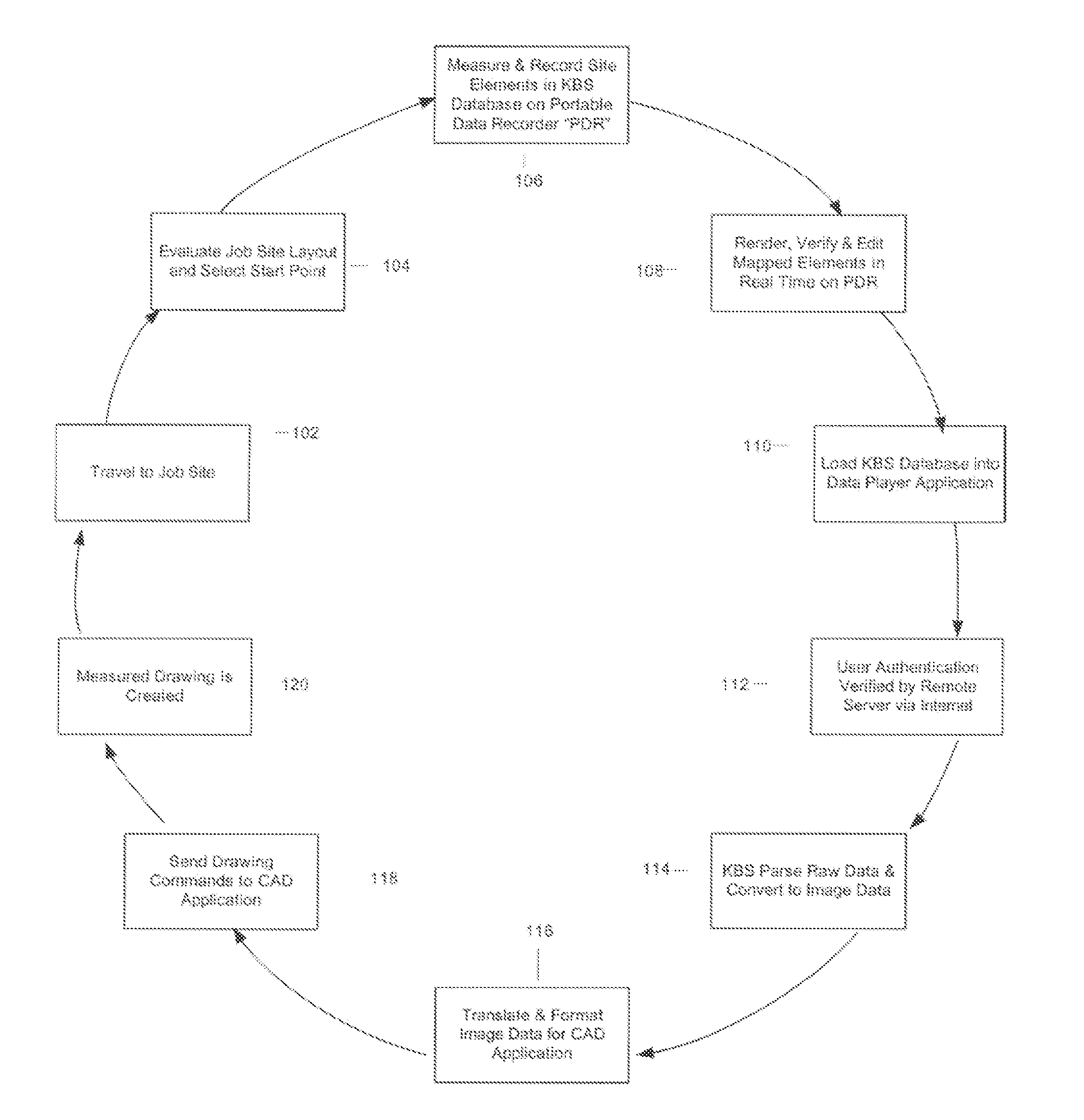 System for creating measured drawings