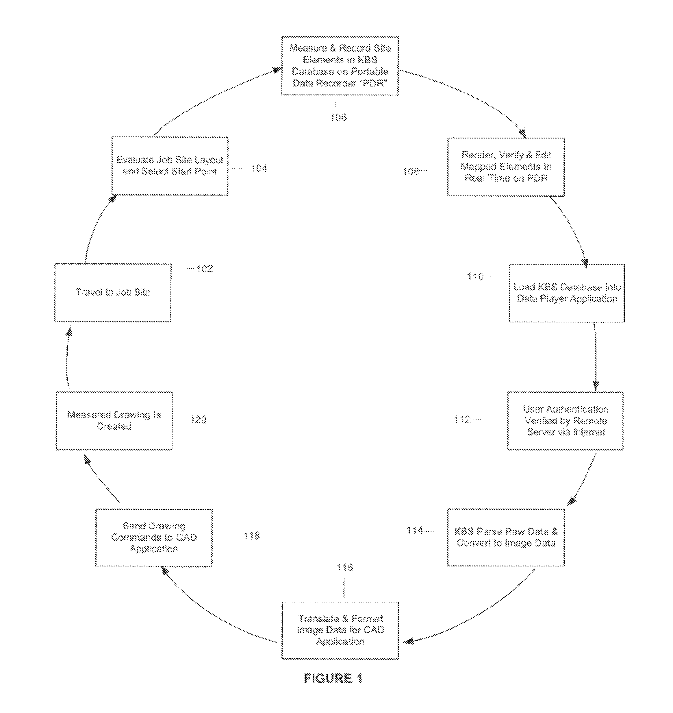 System for creating measured drawings