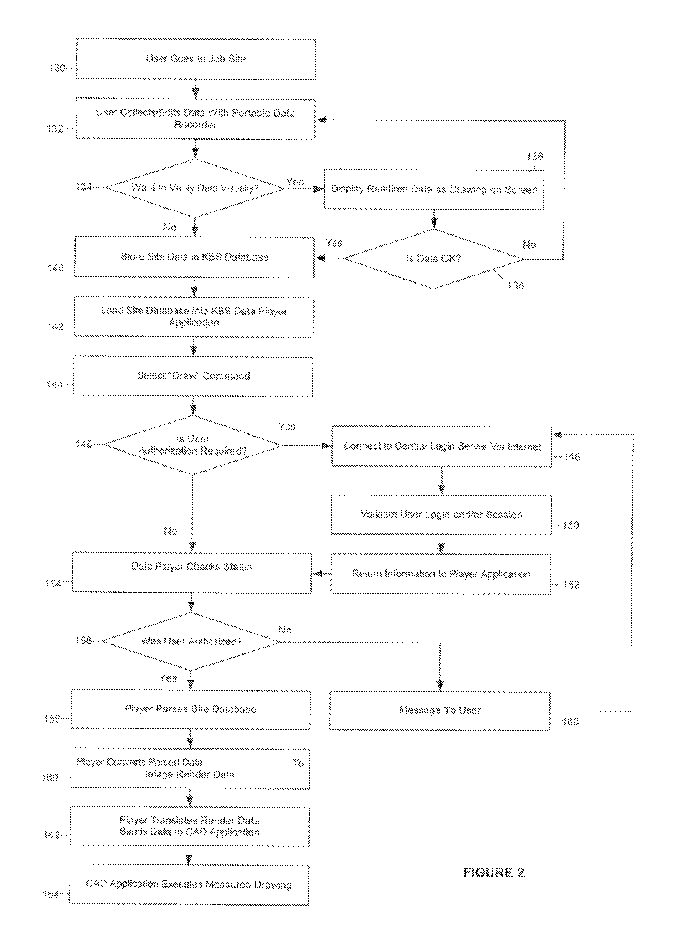 System for creating measured drawings