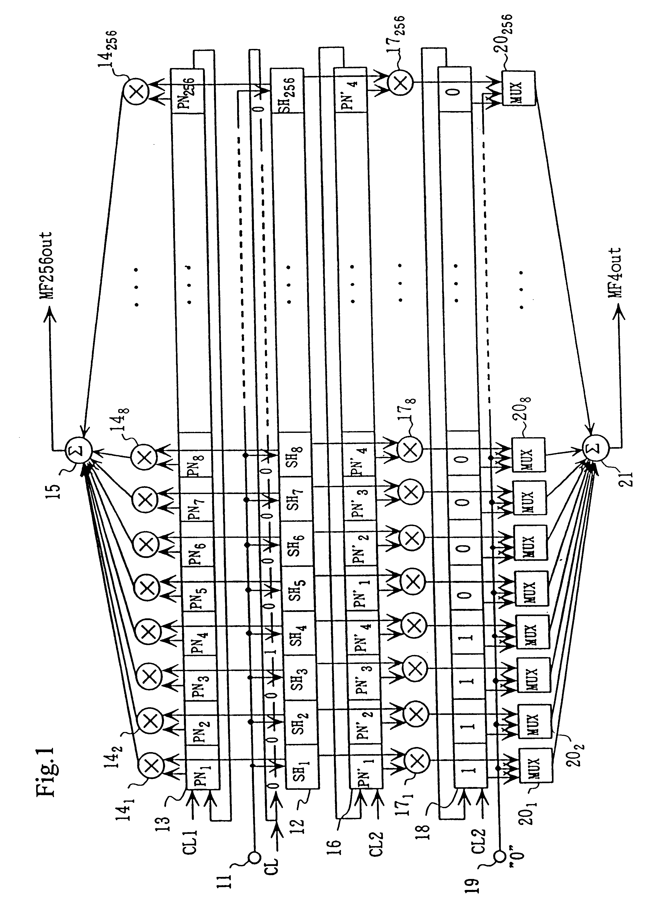 Matched filter bank