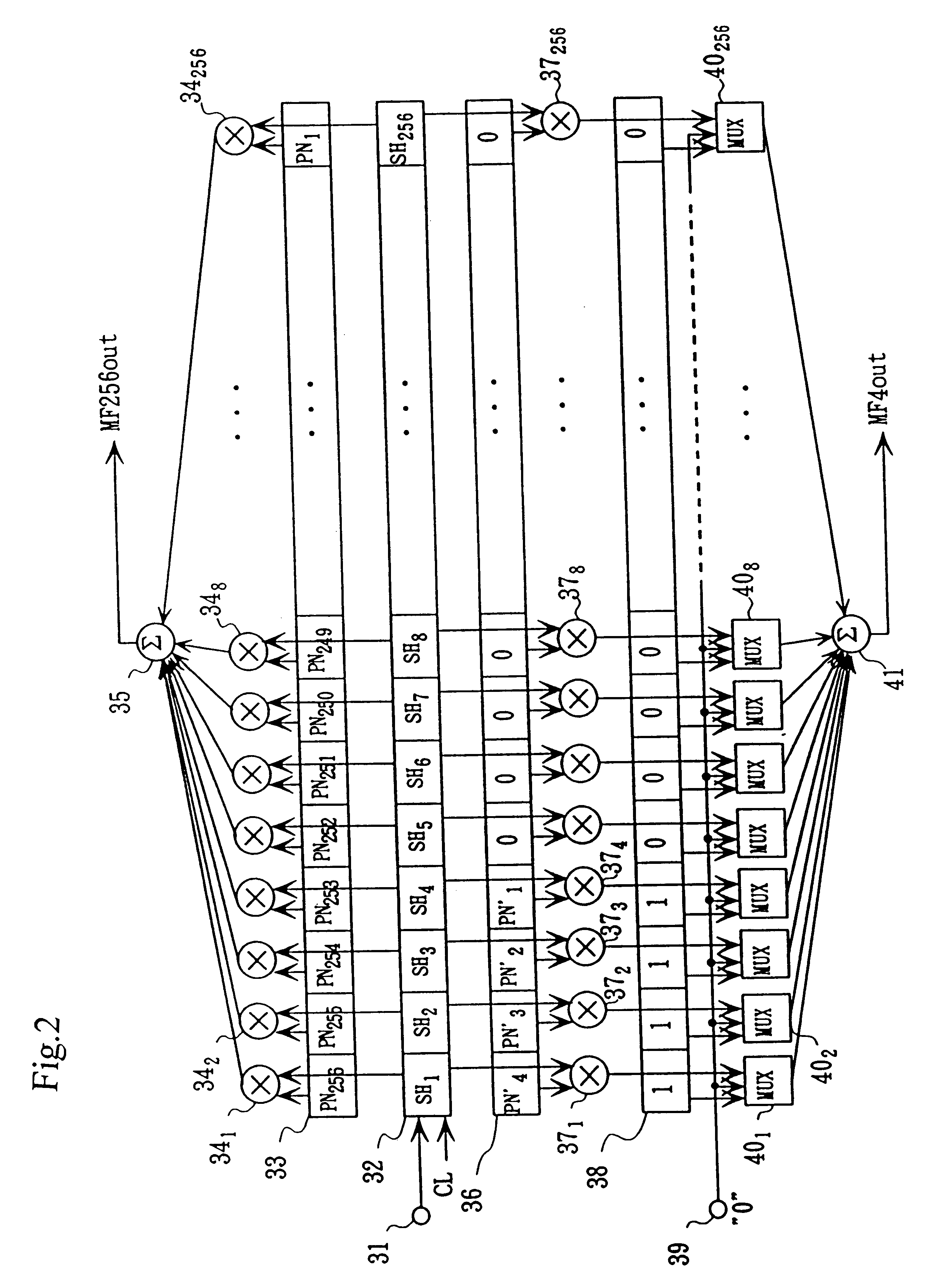 Matched filter bank