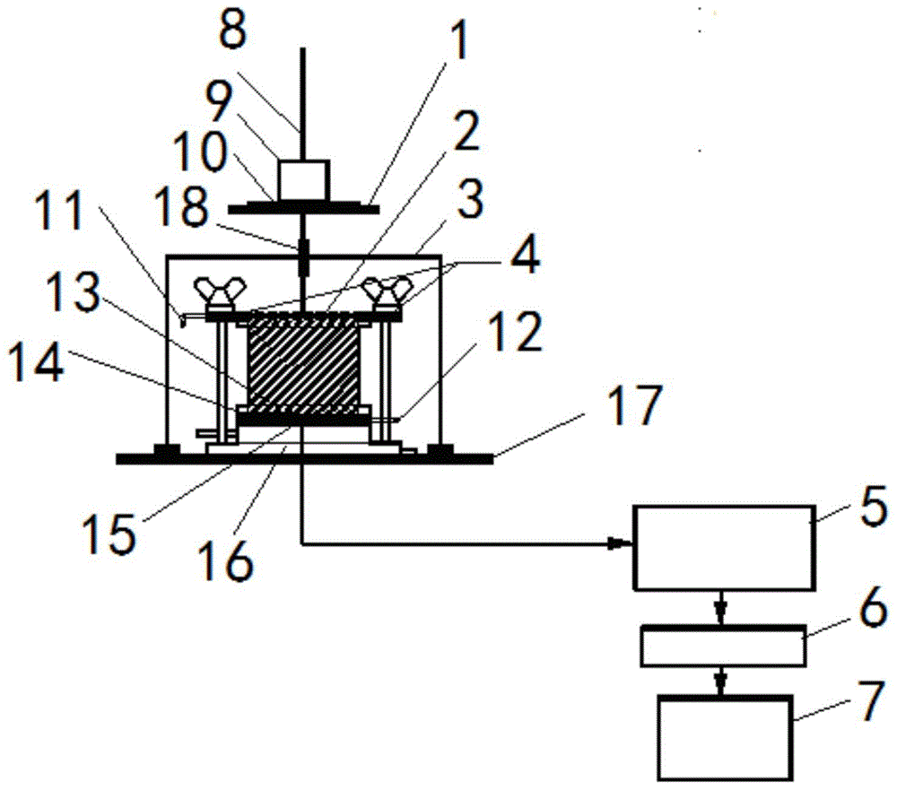 Impact osmometer and operating method