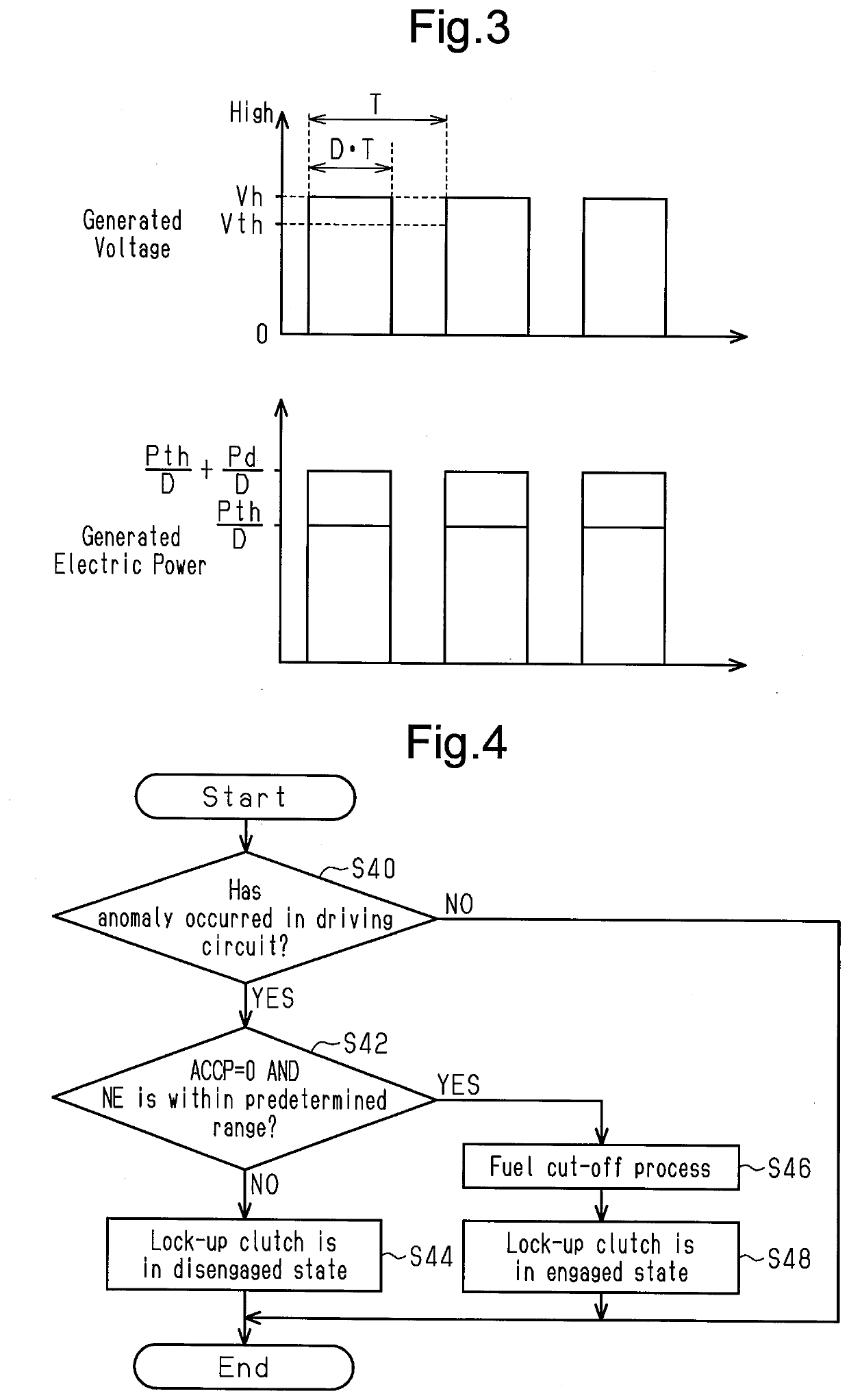 Vehicle controller