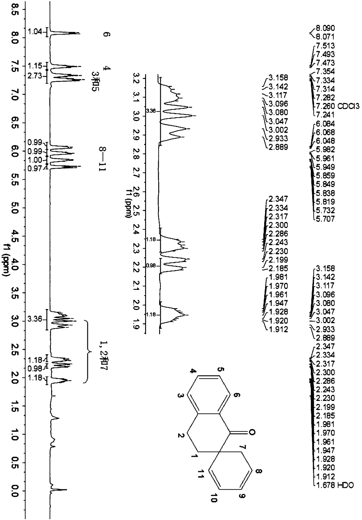 1-tetralone spirocyclodiene, its synthesis method and its application