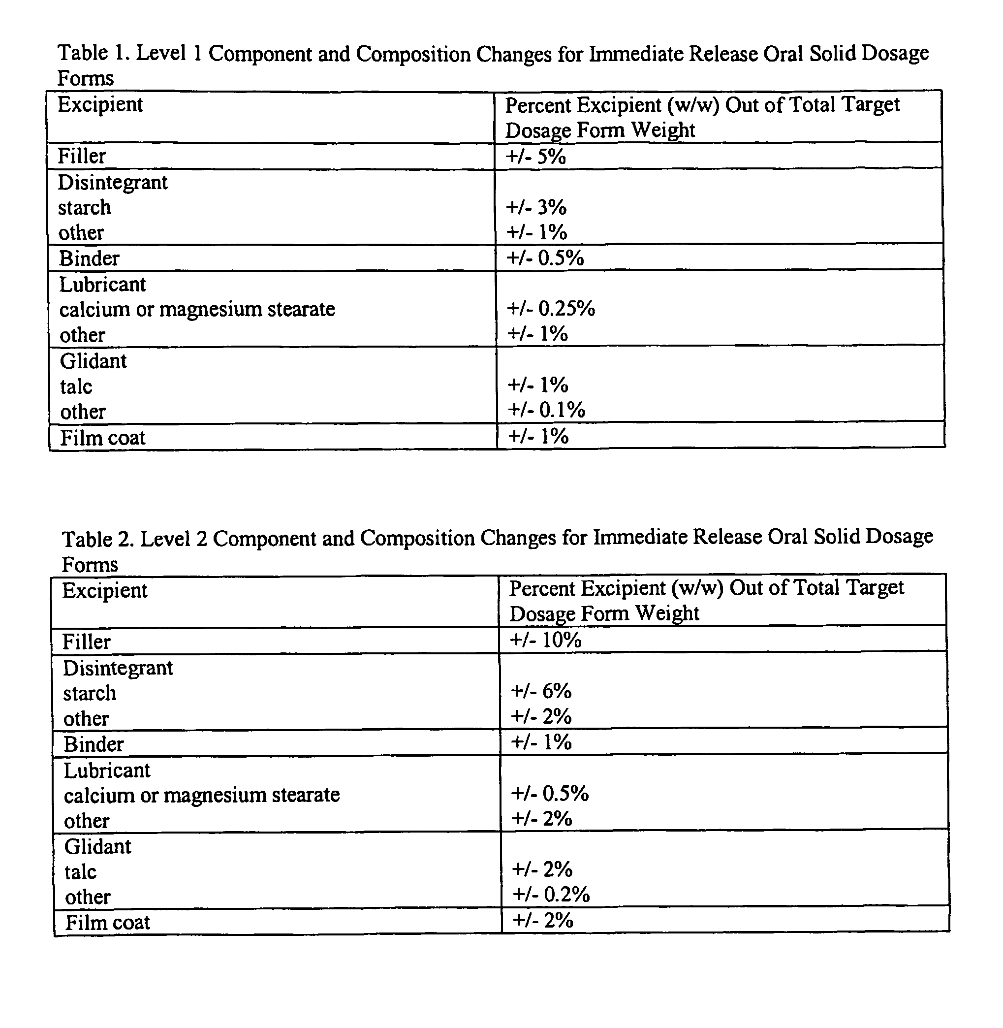 Drug authentication