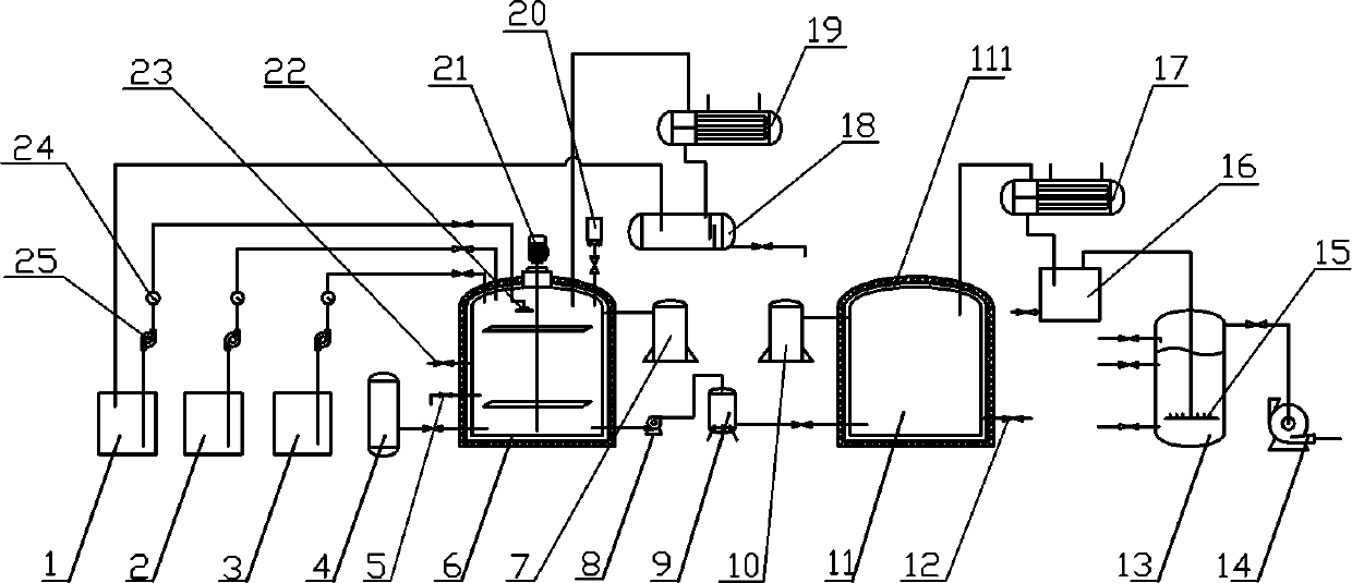 Production system of iso-octyl palmitate