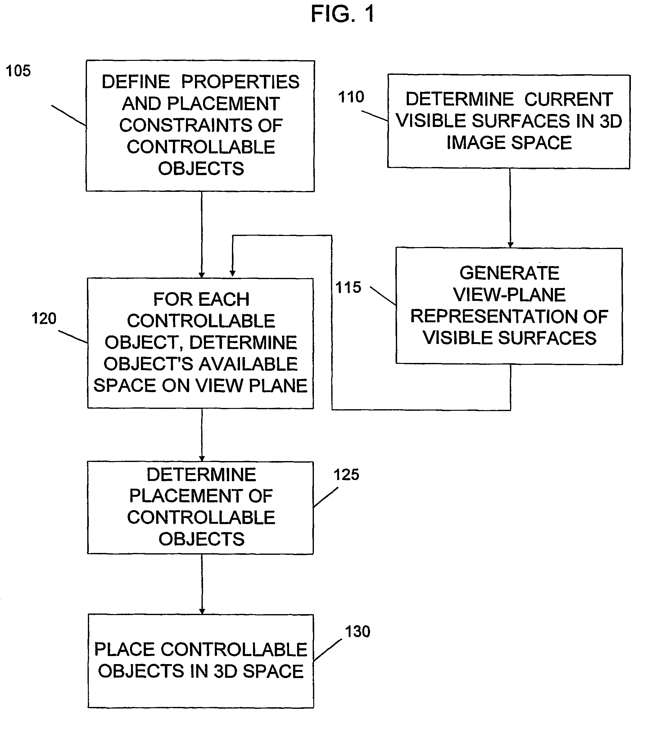 System and method for view management in three dimensional space