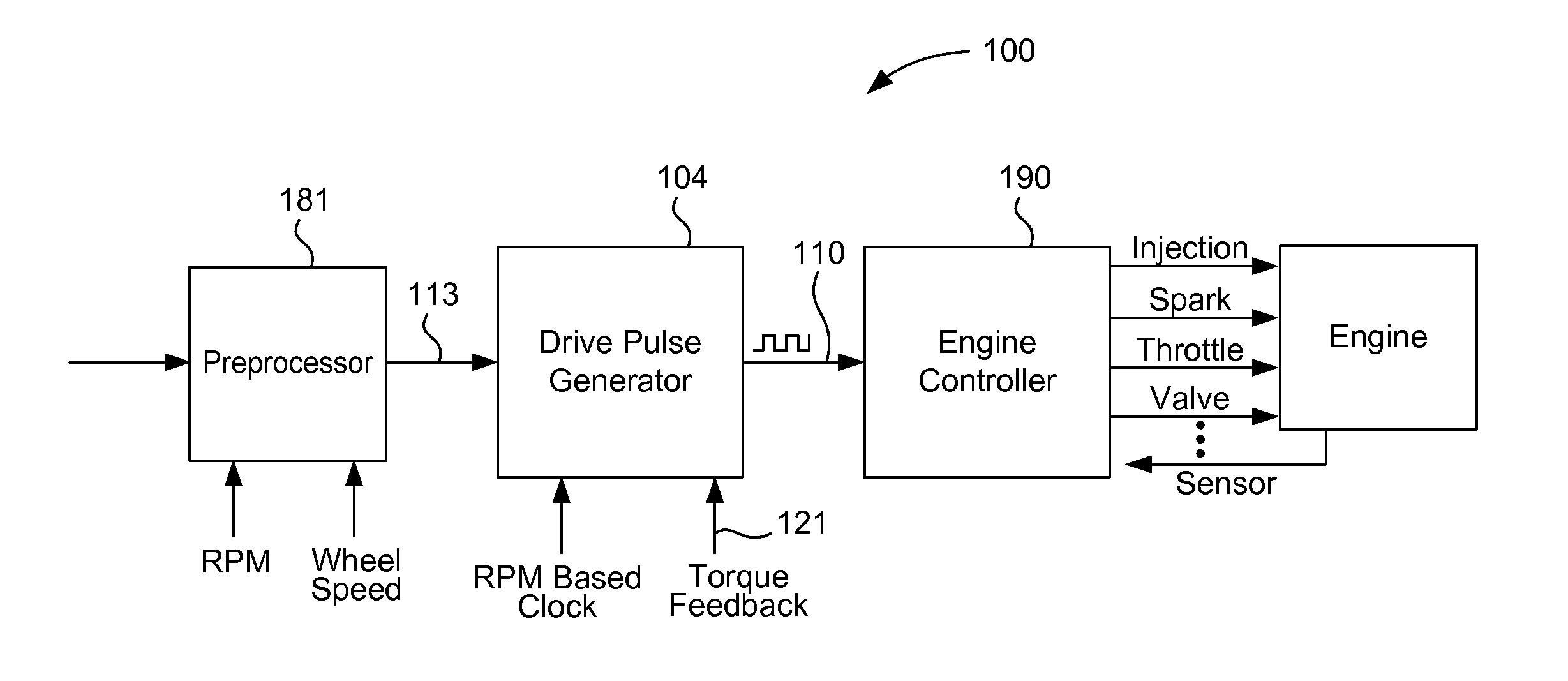 Skip fire internal combustion engine control