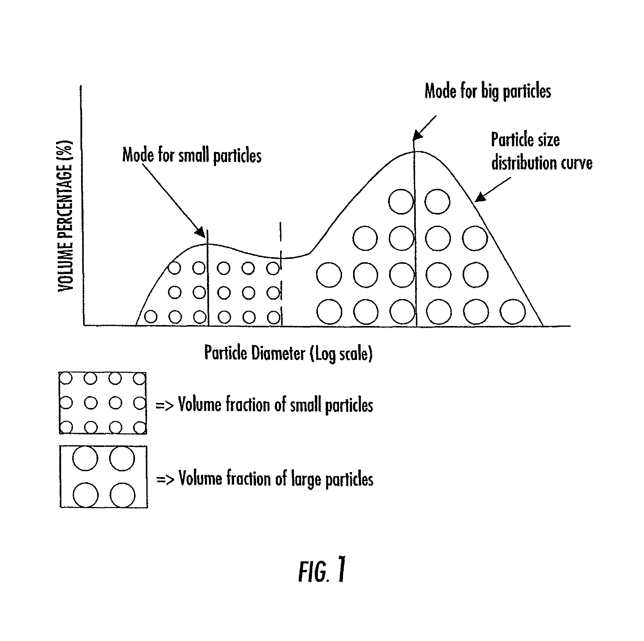 Composite bone graft substitute cement and articles produced therefrom