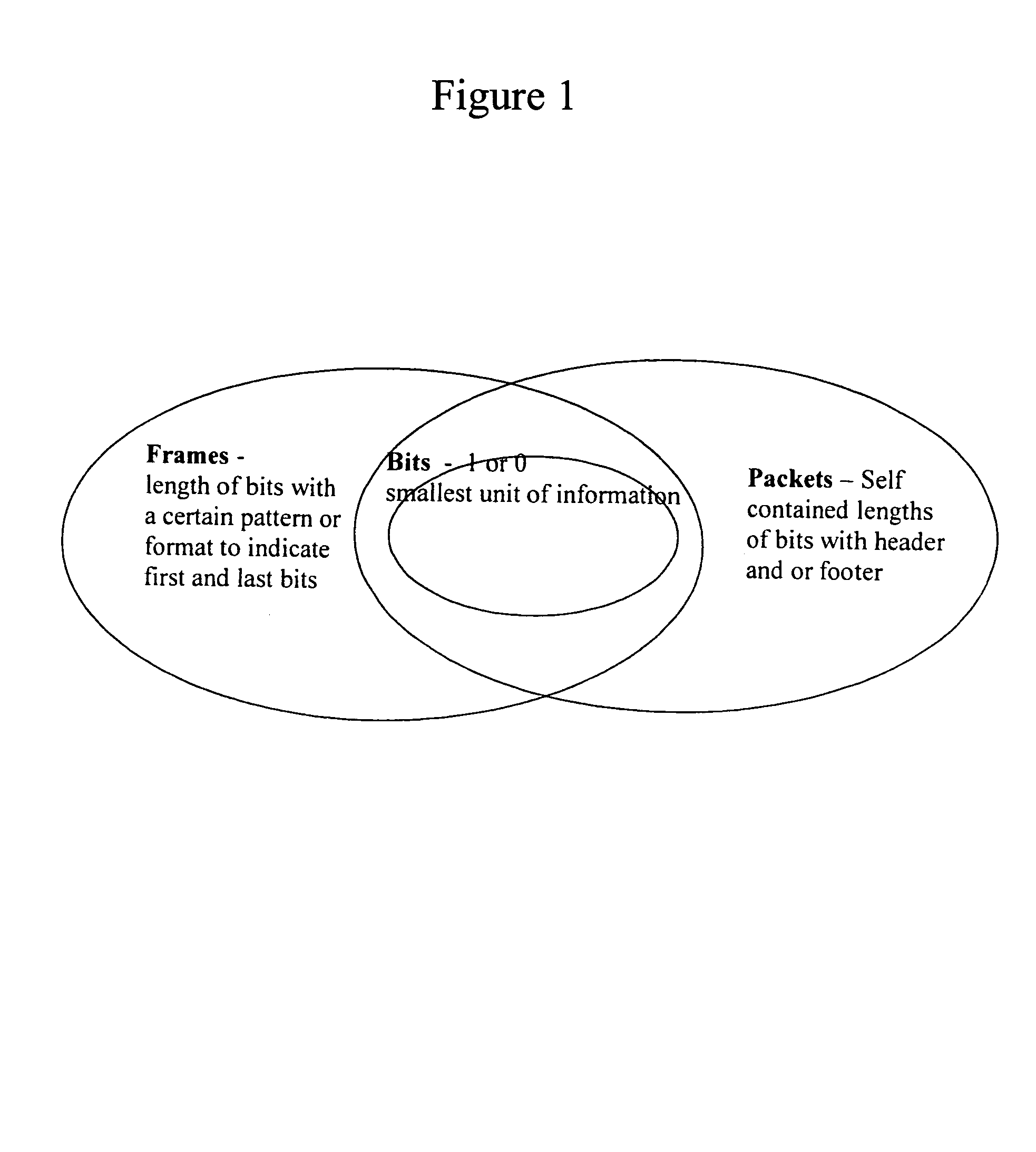 Textual and graphical demarcation of location from an environmental database, and interpretation of measurements including descriptive metrics and qualitative values