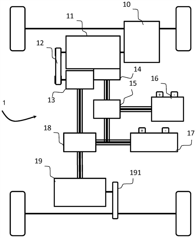 Method of controlling an electric motor of a hybrid powertrain according to a driver's setpoint