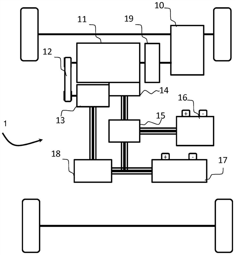 Method of controlling an electric motor of a hybrid powertrain according to a driver's setpoint