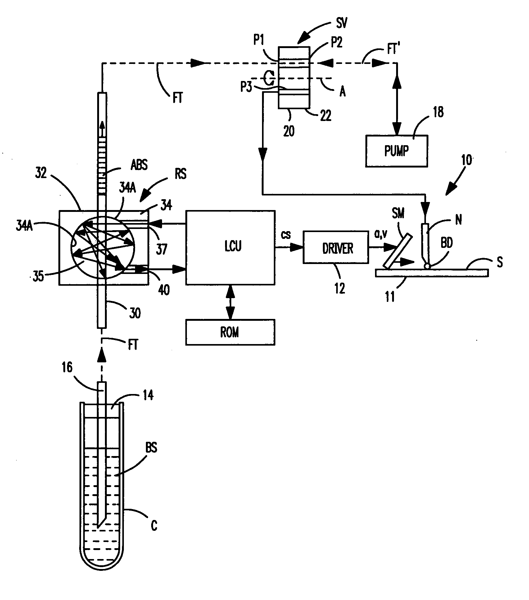 Apparatus and method for processing biological liquids