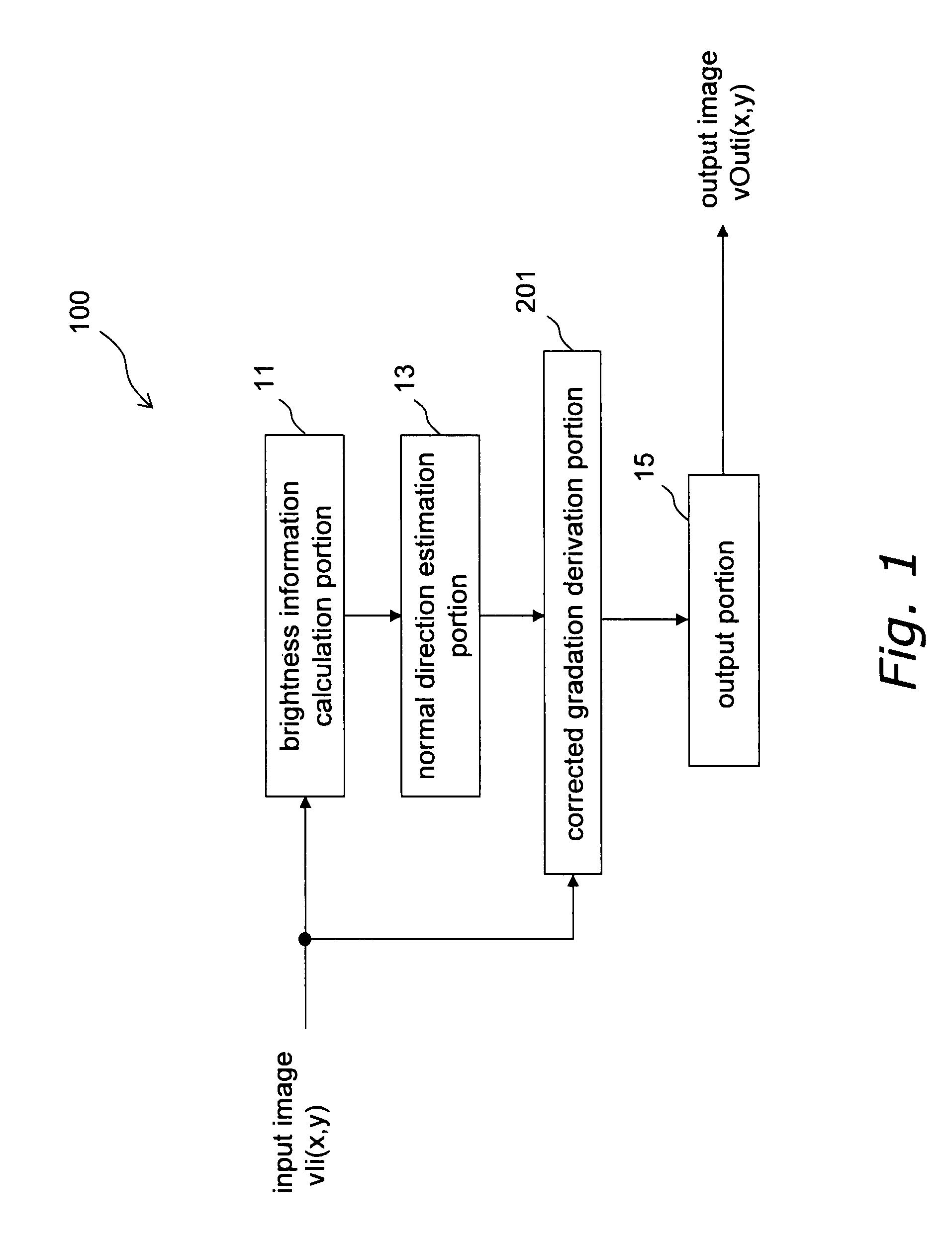 Image processing device, image processing method, program, storage medium and integrated circuit