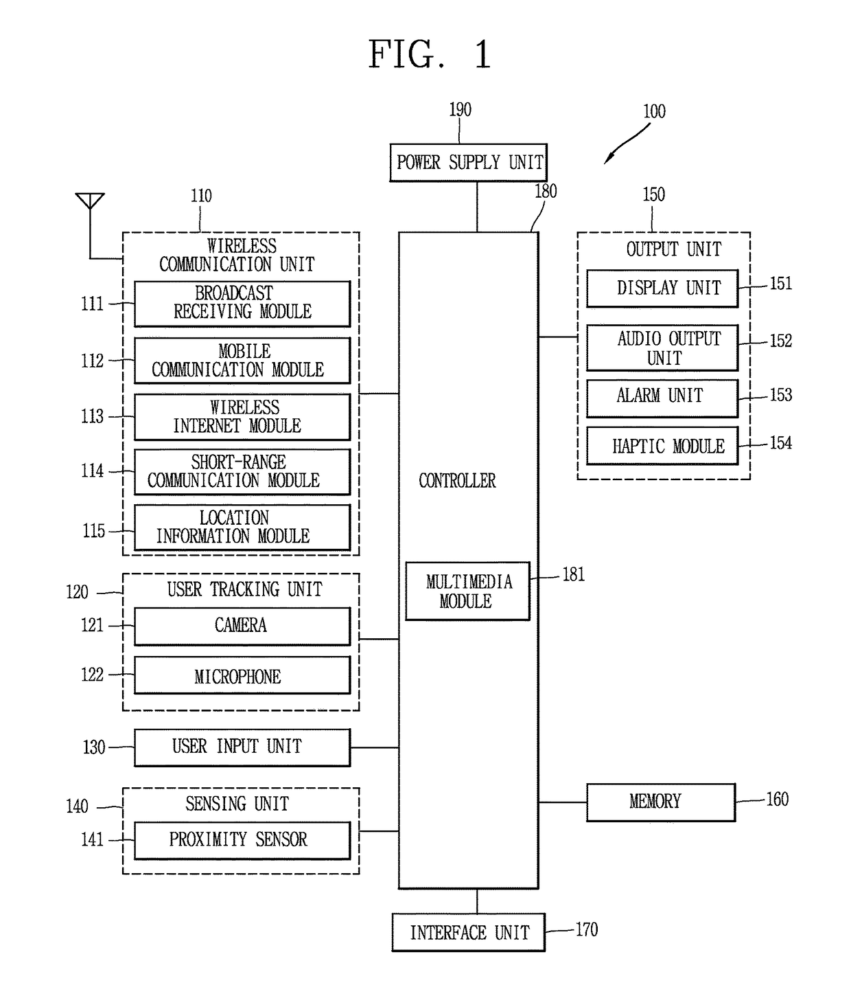 Mobile terminal and control method thereof