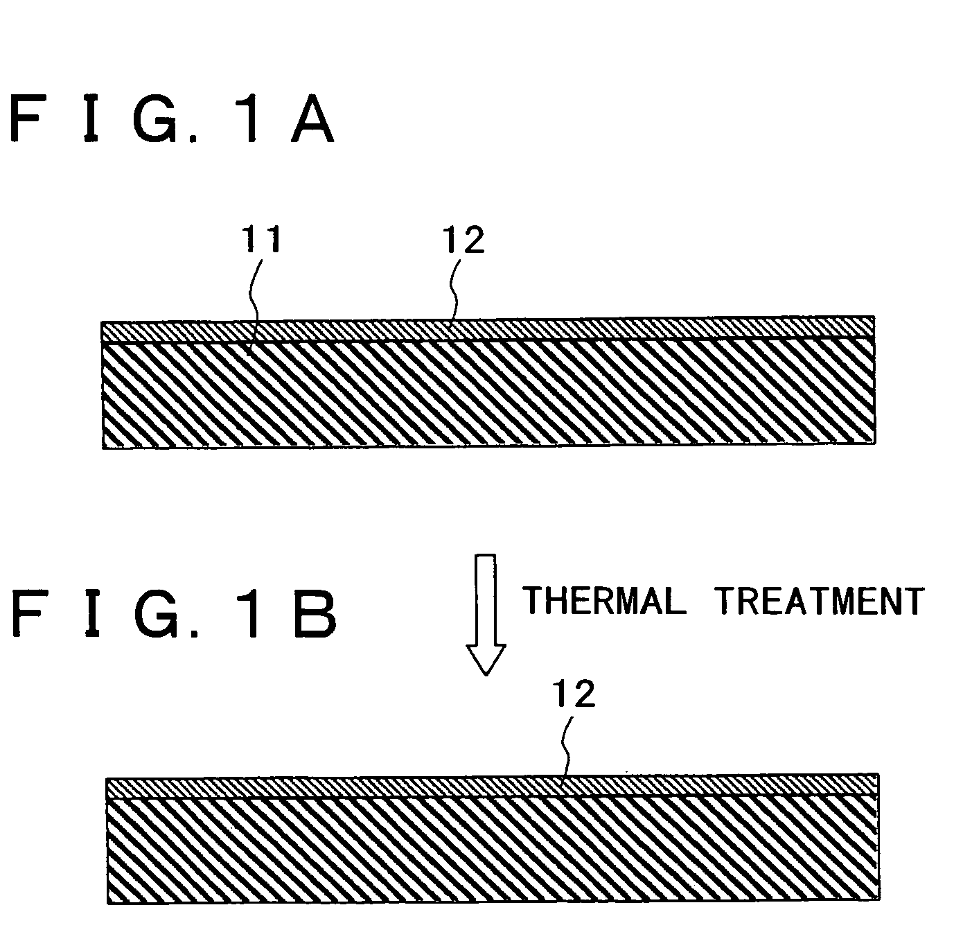 Method for forming a thin film and method for fabricating a semiconductor device