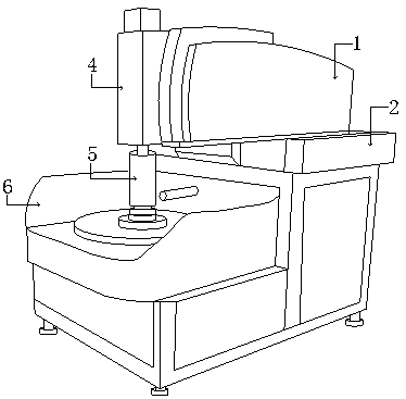 Industrial chemical mechanical grinding equipment