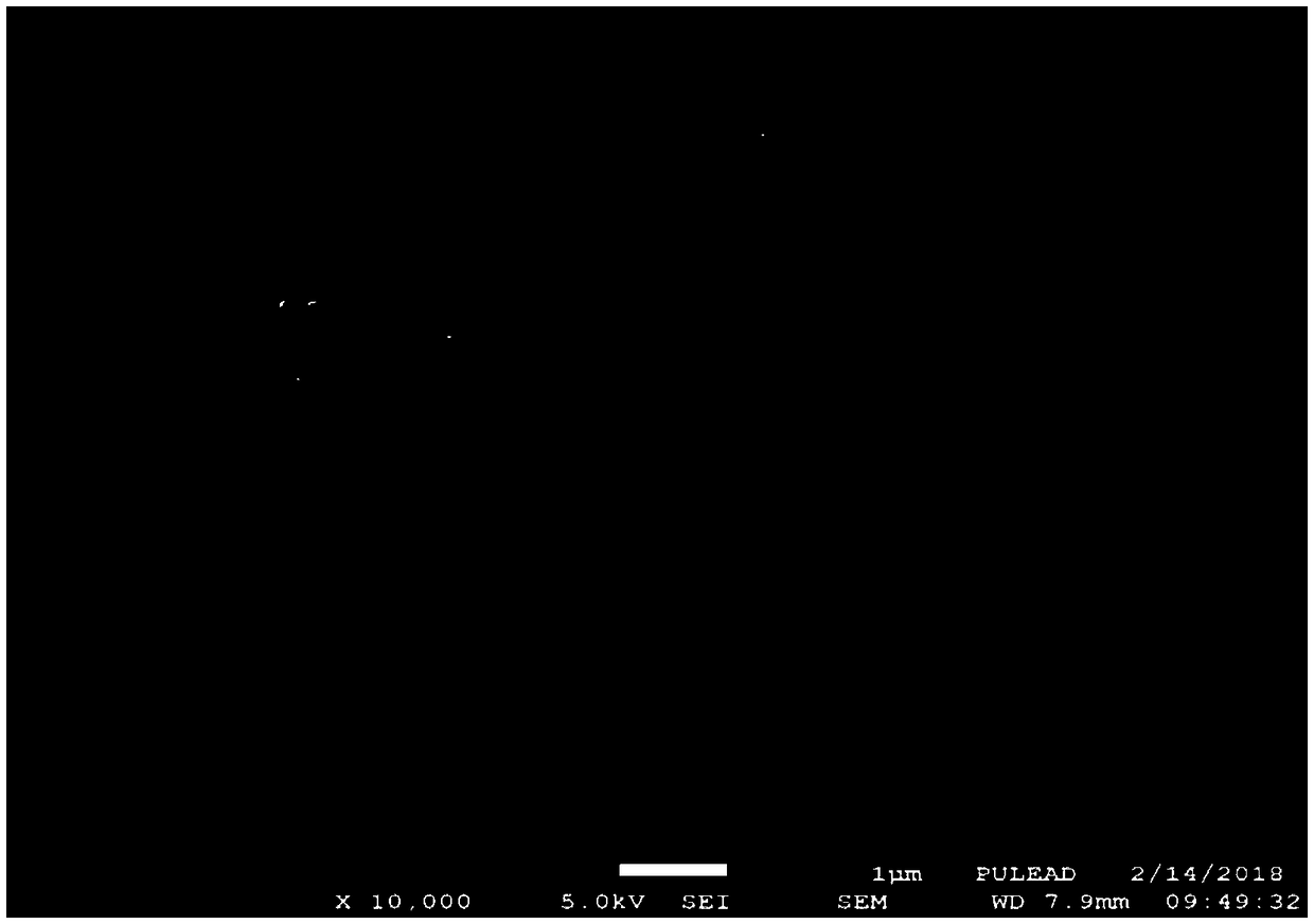 Preparation method of lithium iron phosphate battery material