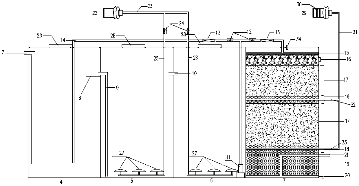 Small integrated treatment device for domestic sewage, and sewage treatment method