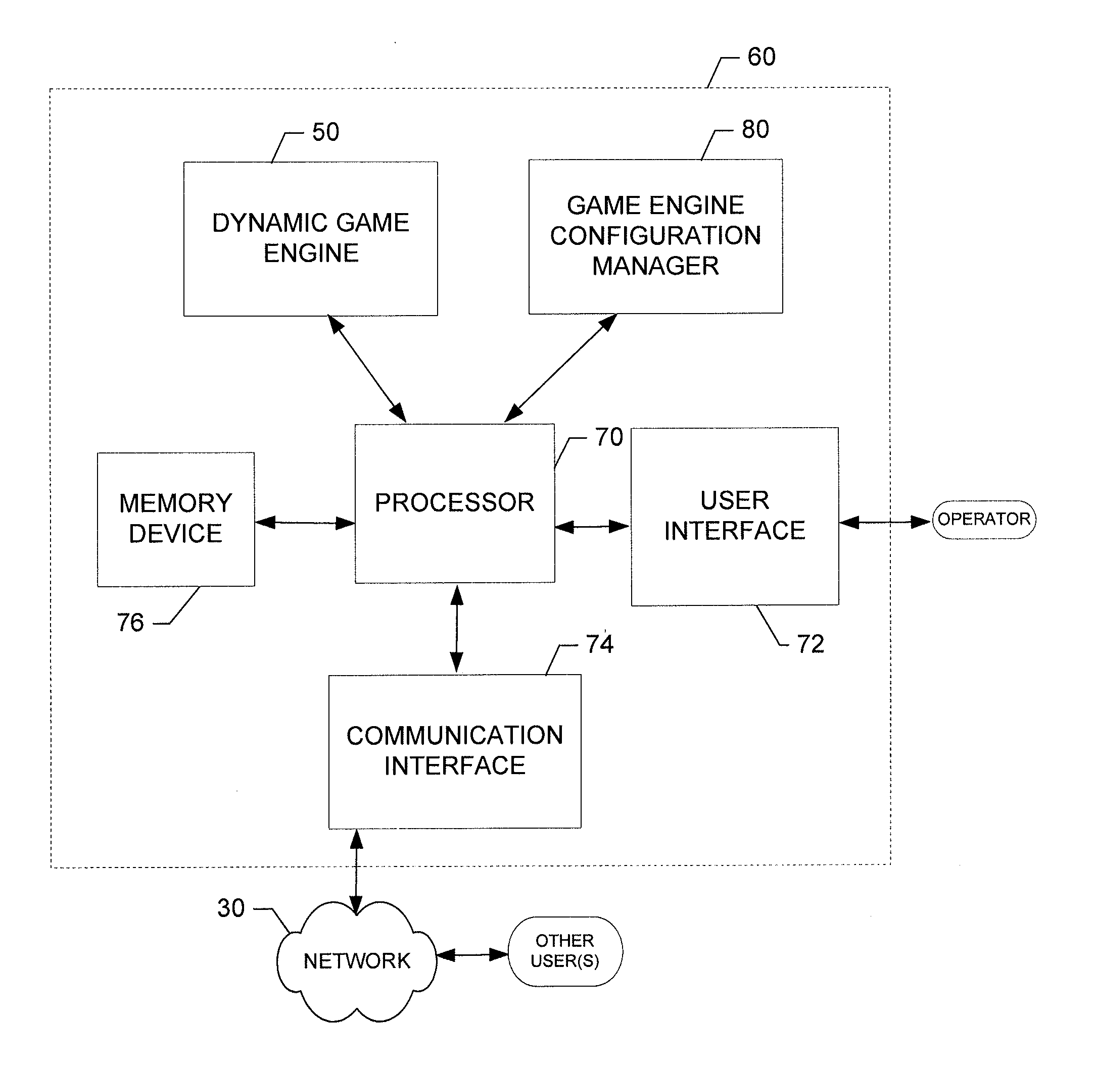 Method and apparatus for providing a customizable reward system