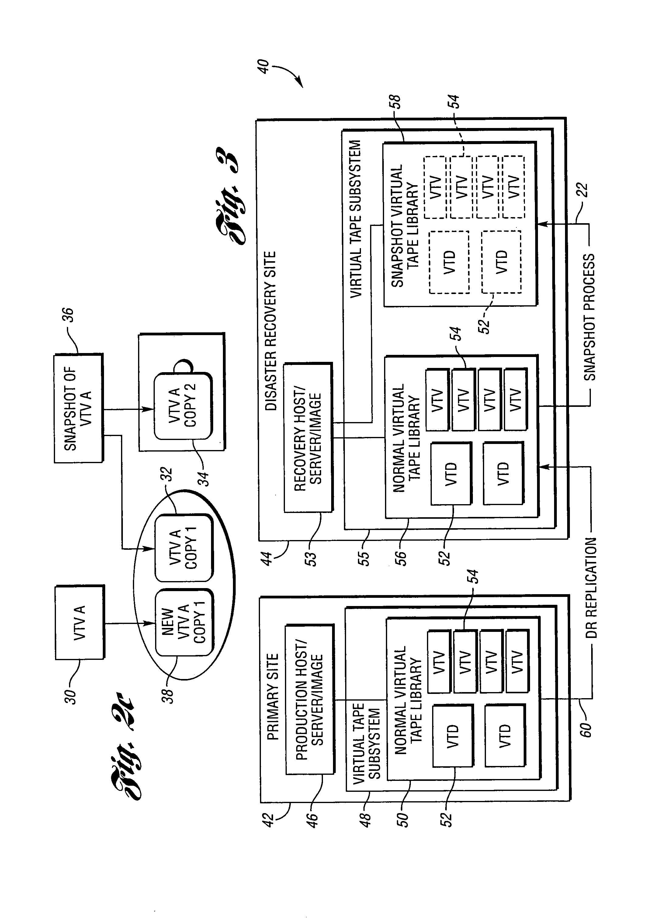 Virtual tape storage system having snapshot virtual tape library for disaster recovery testing