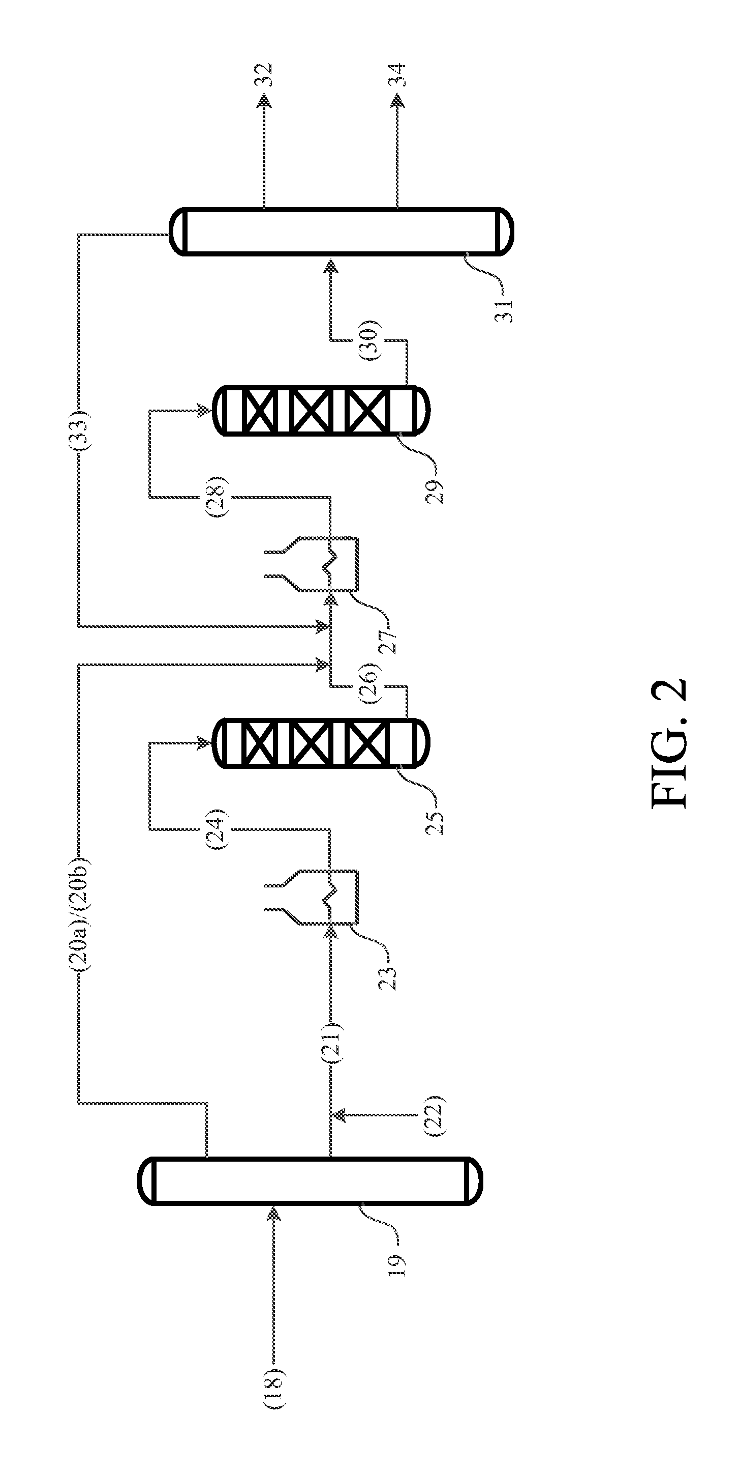 Two-stage reforming process configured for increased feed rate to manufacture reformate