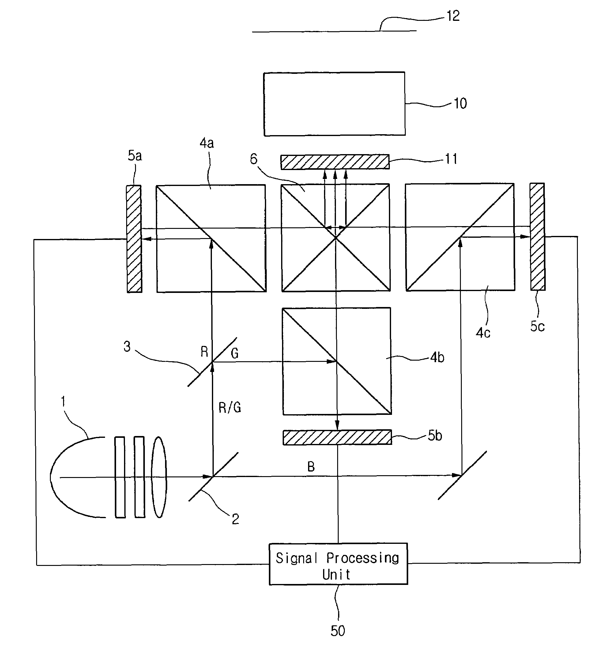 Display device and display method