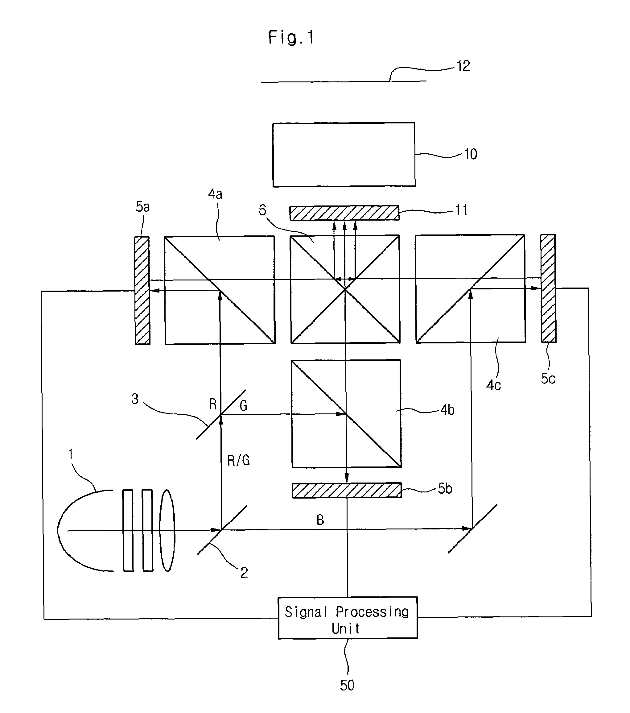 Display device and display method