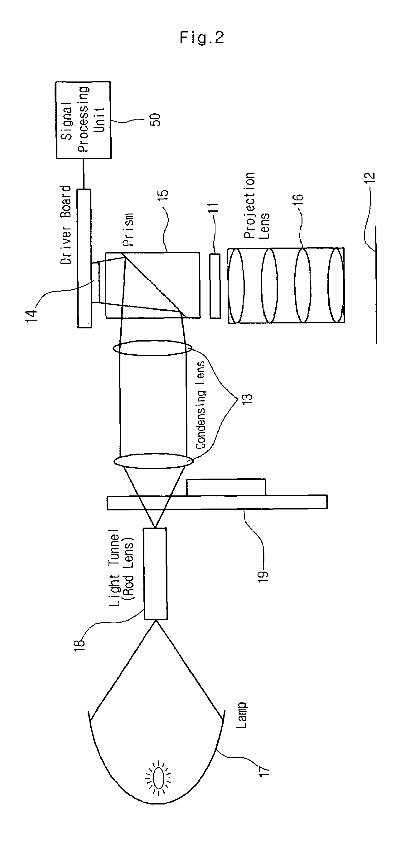 Display device and display method