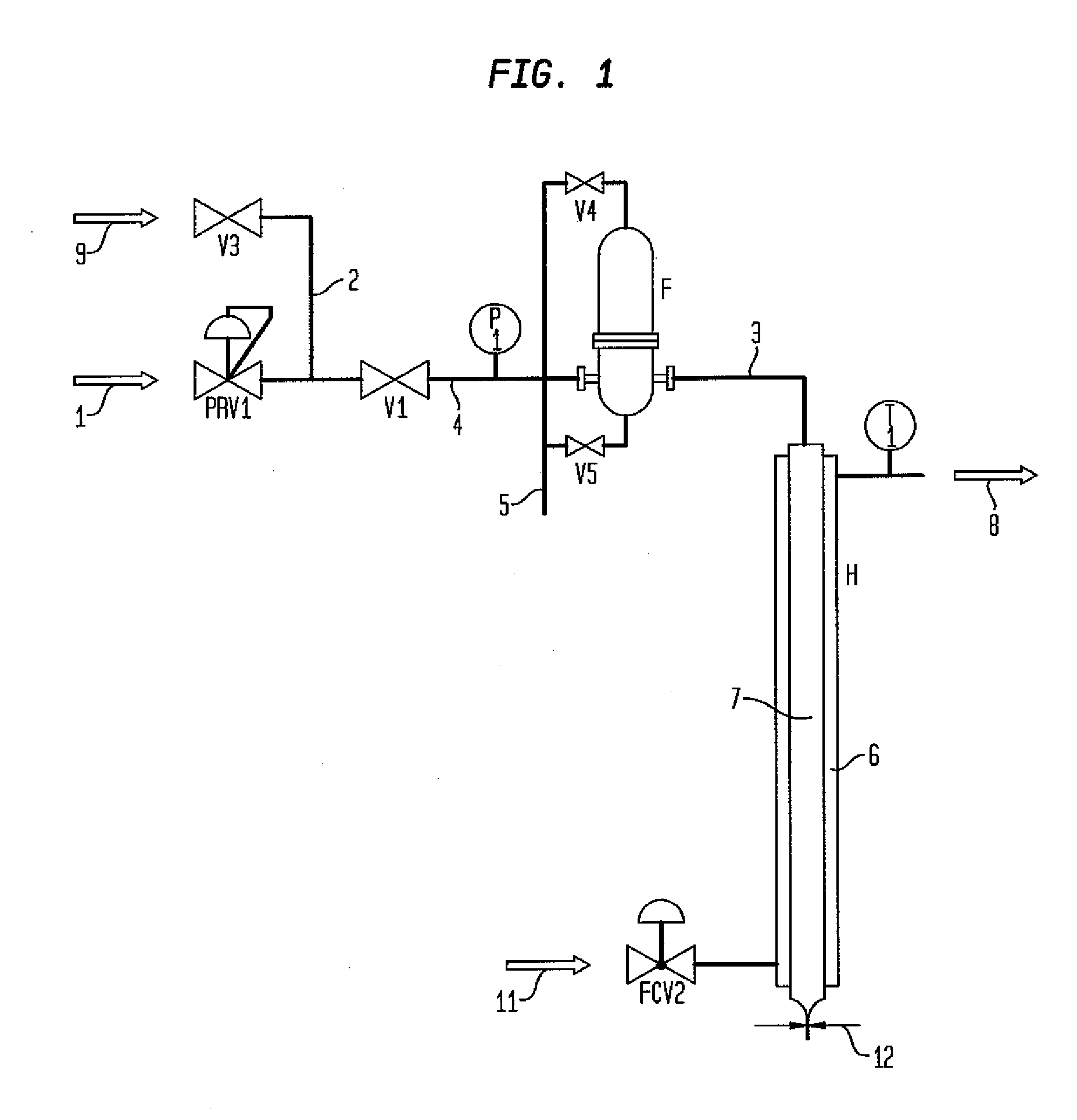 Method for producing sterile cryogenic liquid