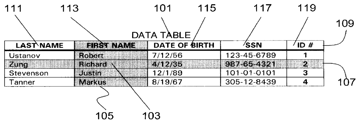 Associative database model for electronic-based informational assemblies