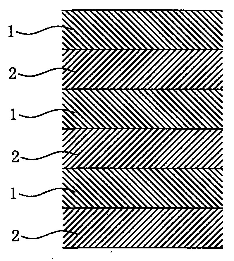 Film encapsulation method