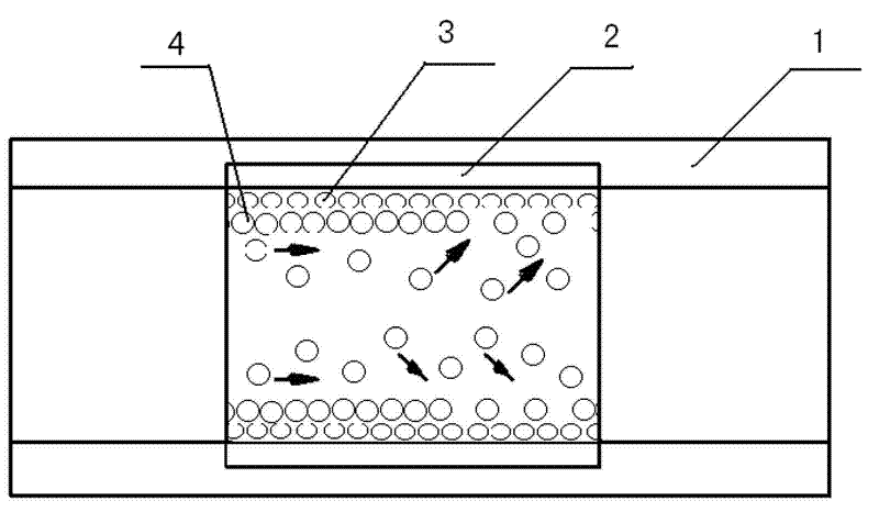 Method for plating thin film on inner wall of slender pipeline