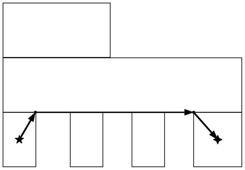 Navigation path planning method and device