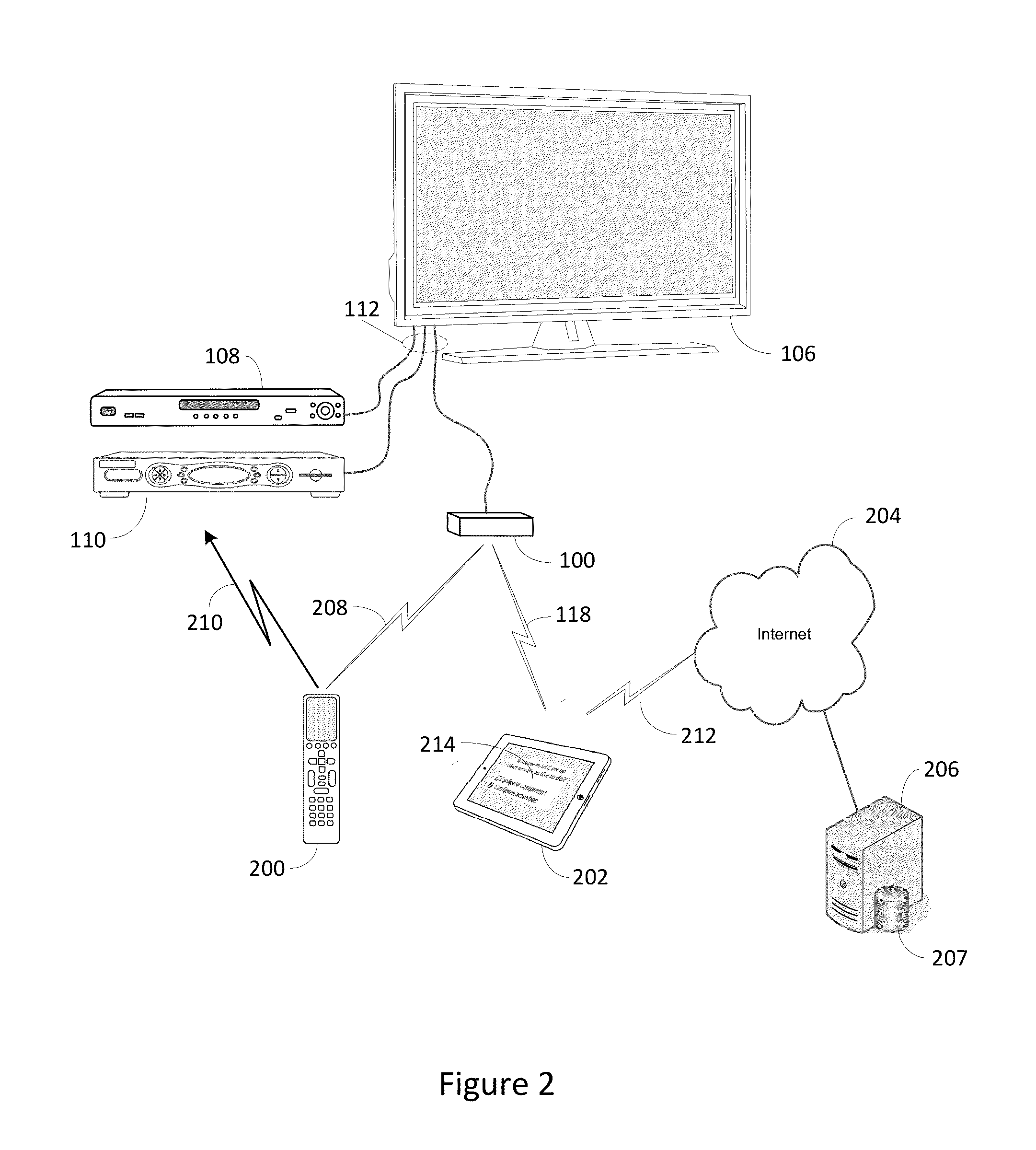 System and method for optimized appliance control