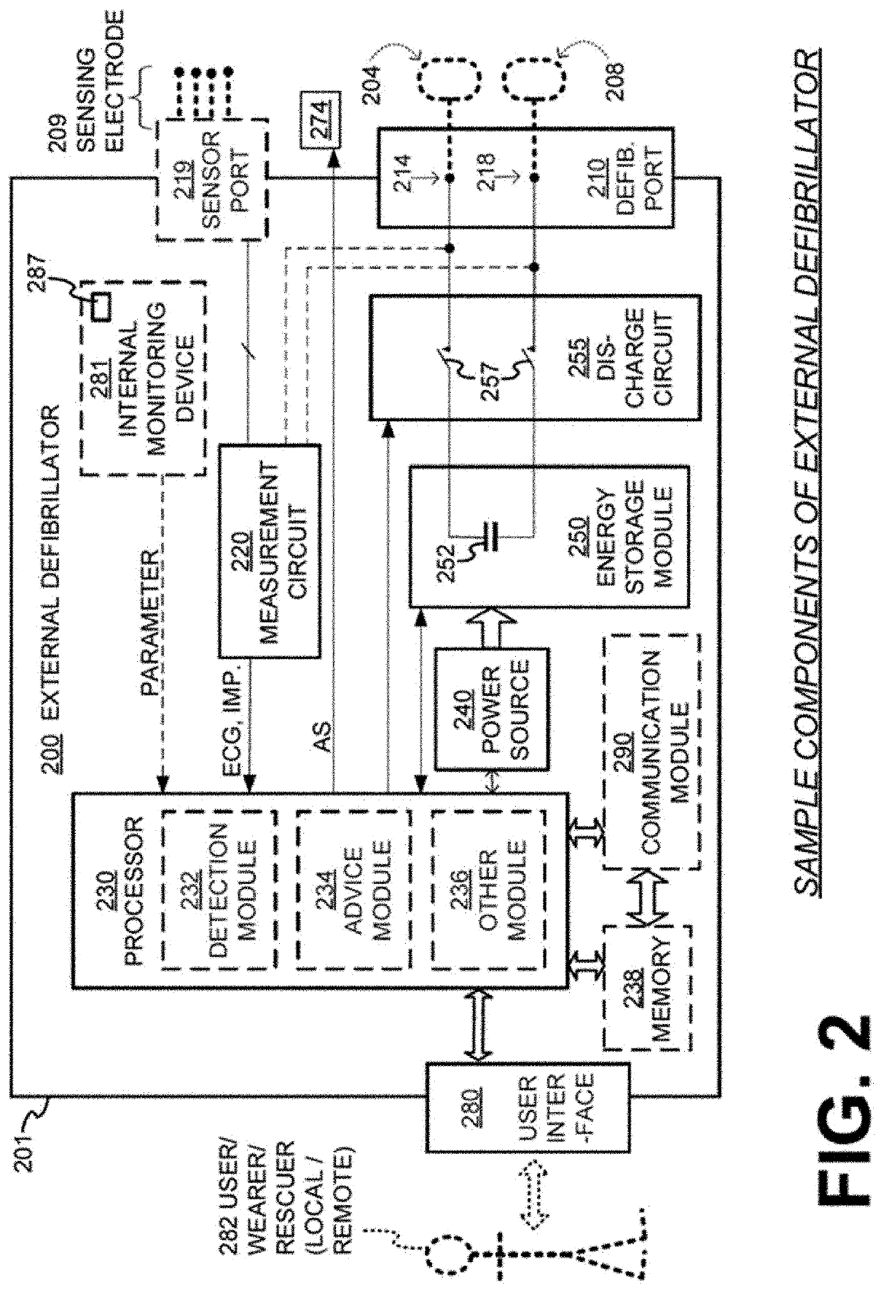 Wearable cardioverter defibrillator with ai-based features