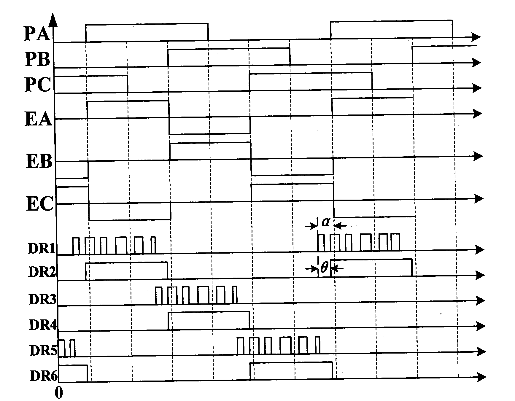 Method for controlling phase shifting stagger angle of doubly salient motor