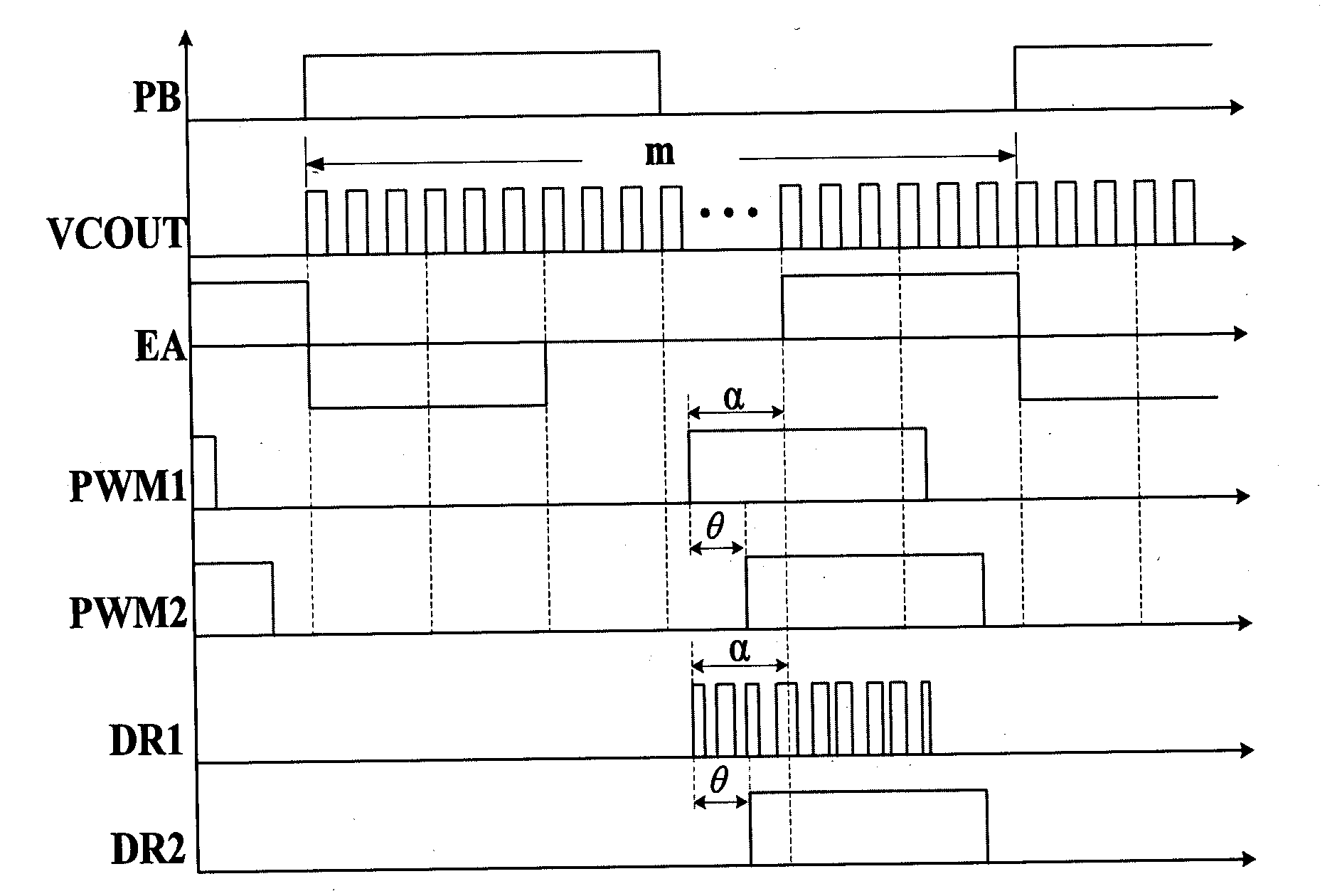 Method for controlling phase shifting stagger angle of doubly salient motor