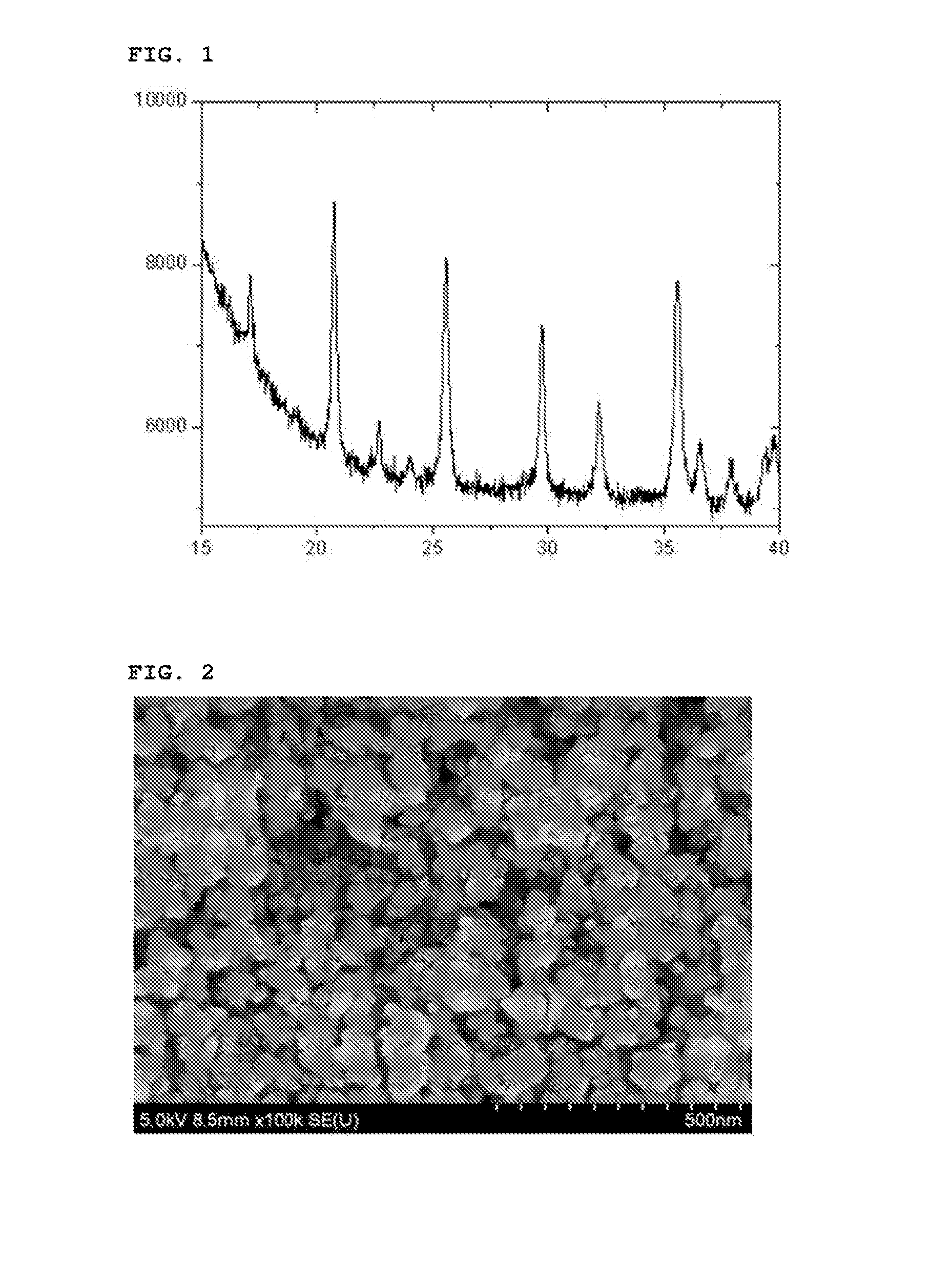 Method for preparing lithium iron phosphate nanopowder