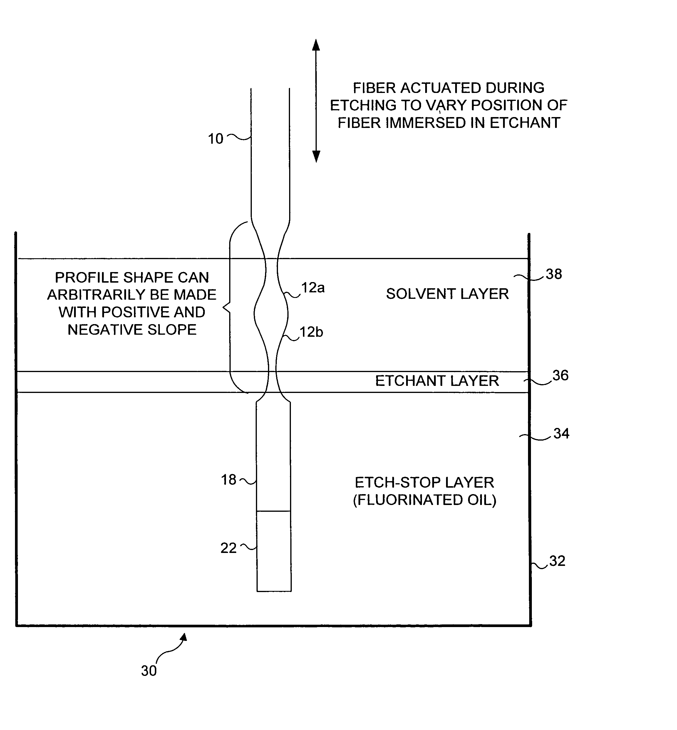 Optical beam scanning system for compact image display or image acquisition