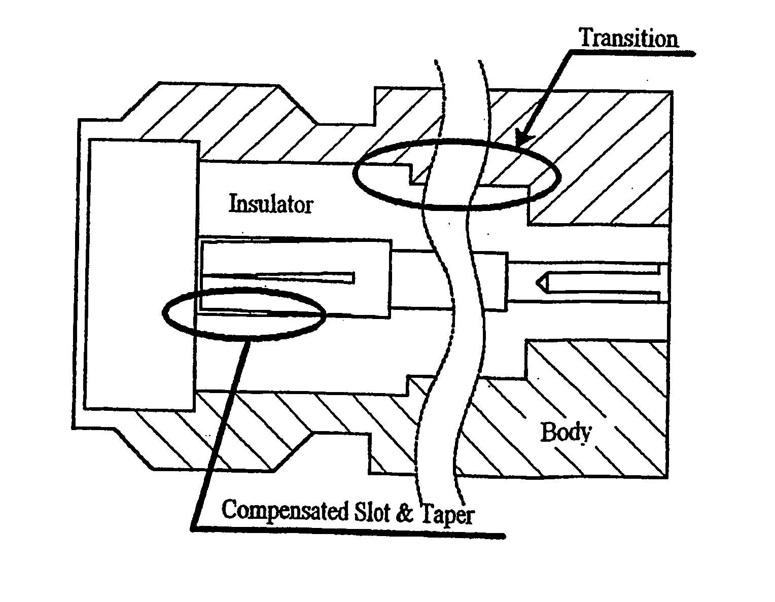 SMA connector