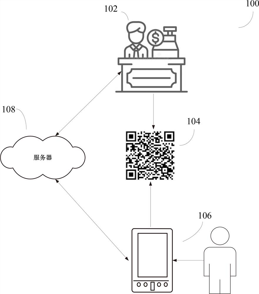 Risk control system and method based on pre-event synchronous processing and post-event asynchronous processing