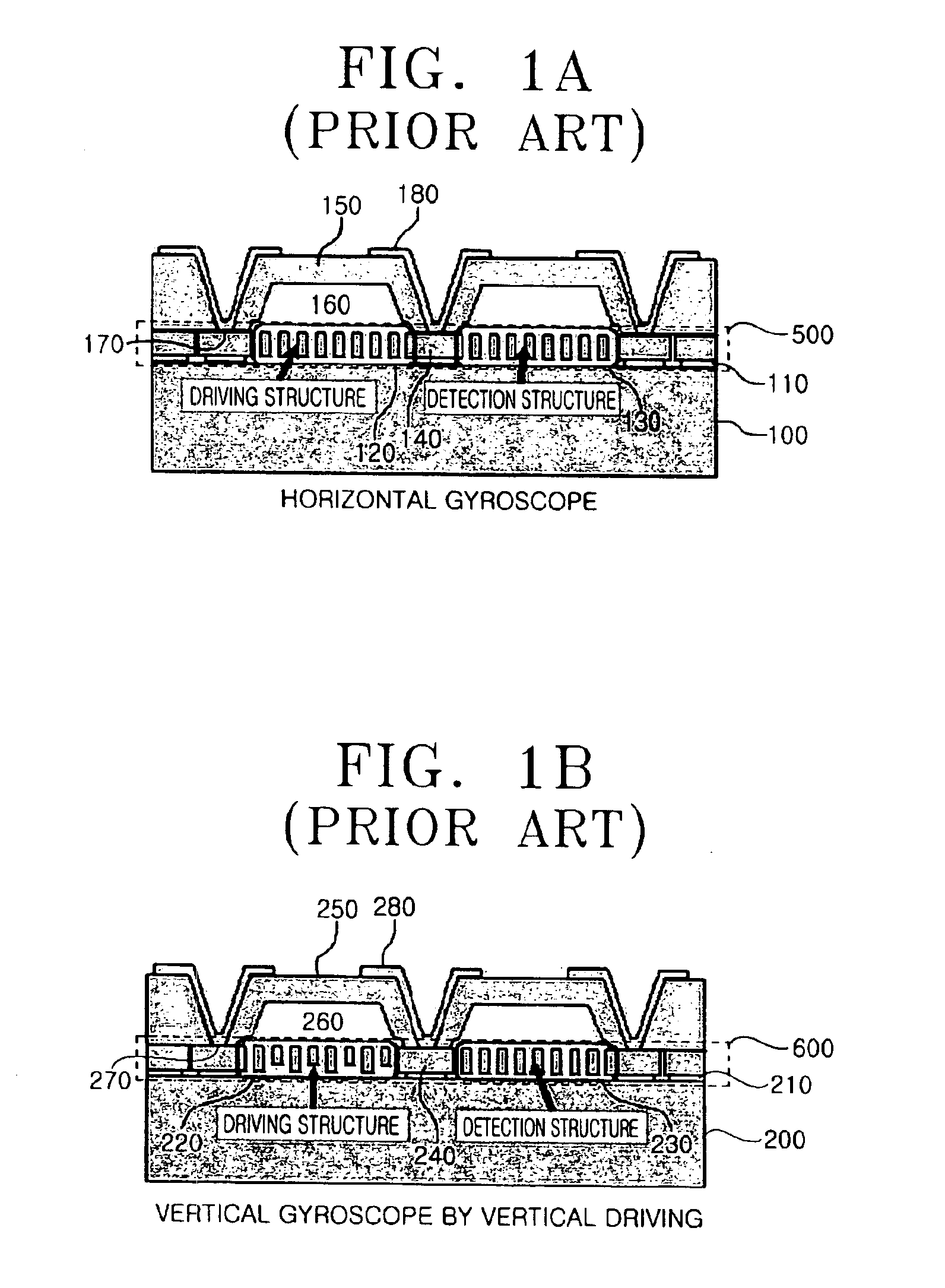 Vertical MEMS gyroscope by horizontal driving