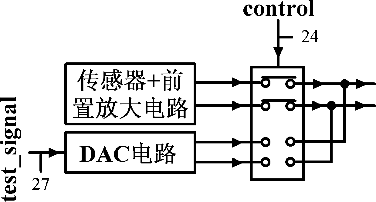 Multichannel seismic signal acquisition device with high synchronization accuracy