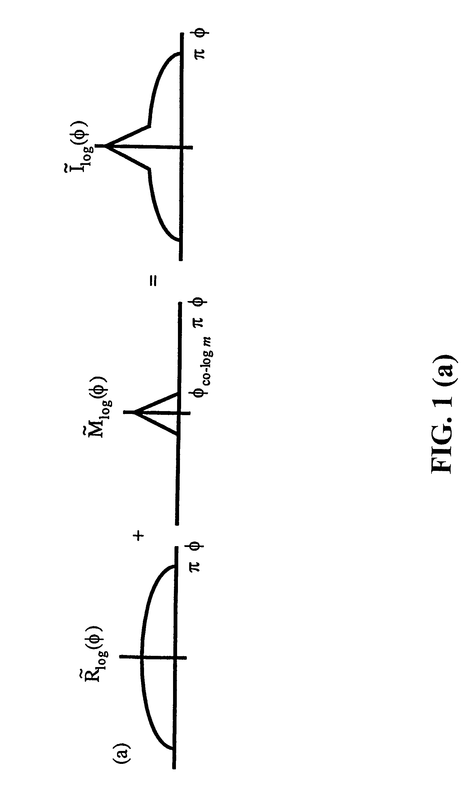 Spatial surface prior information reflectance estimation (SPIRE) algorithms