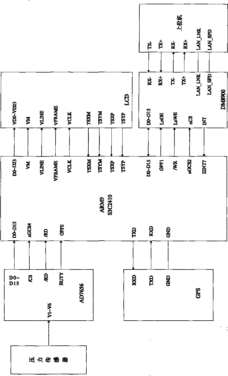 Method and device for detecting leakage of fluid conveying pipeline based on wavelet and mode identification