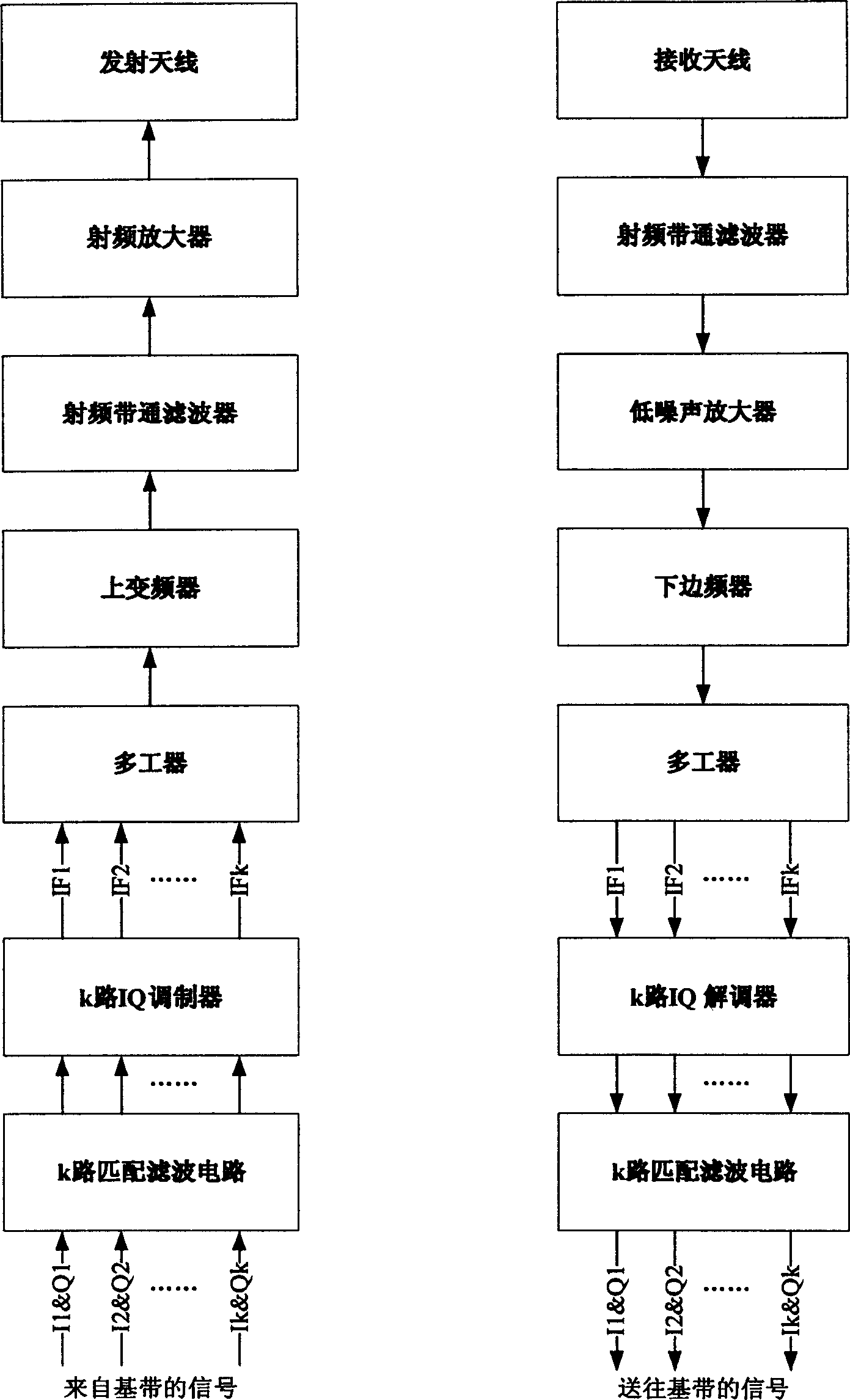 Method and device for realizing radio-frequency front end with low complexity and super-wide band