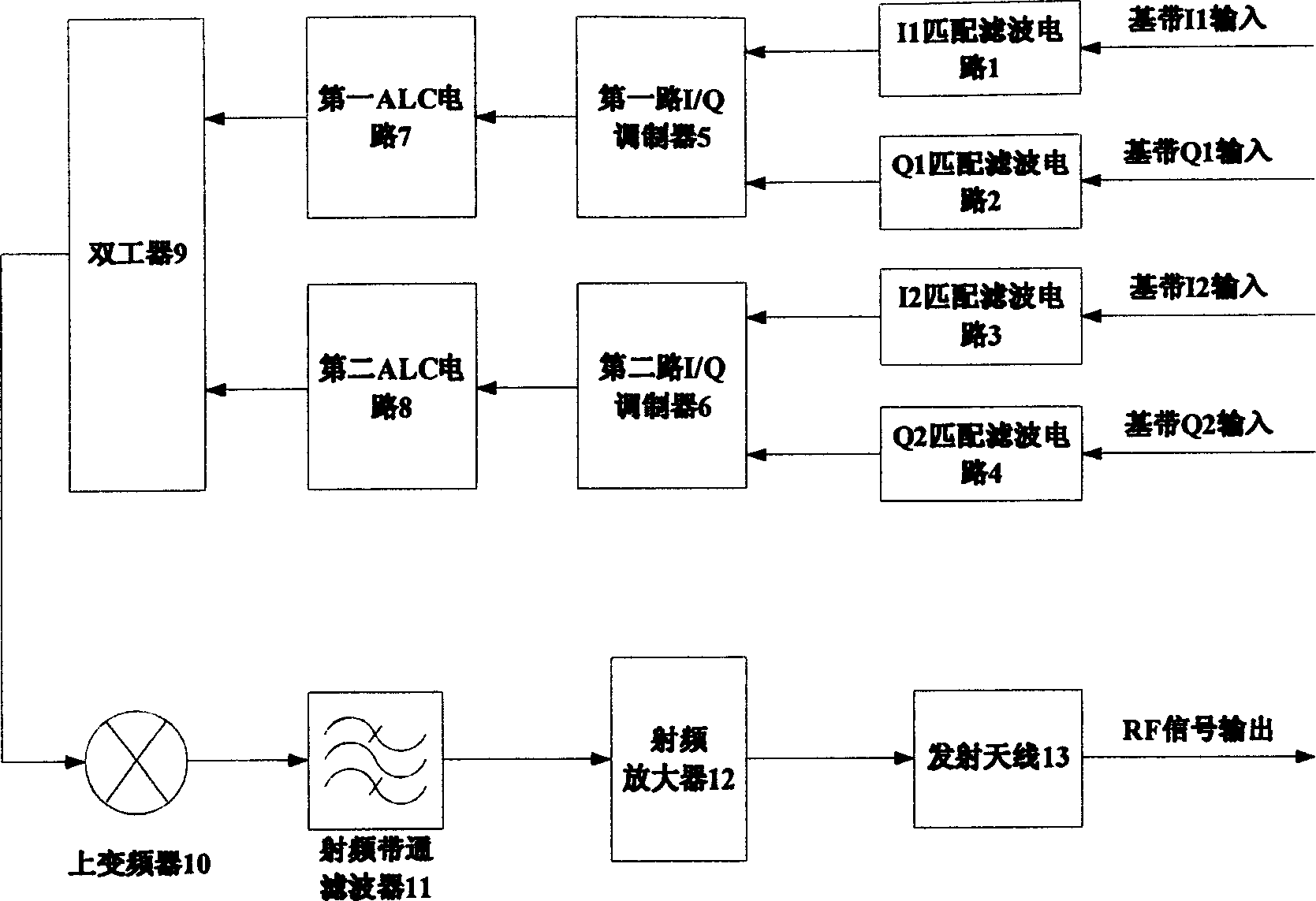 Method and device for realizing radio-frequency front end with low complexity and super-wide band